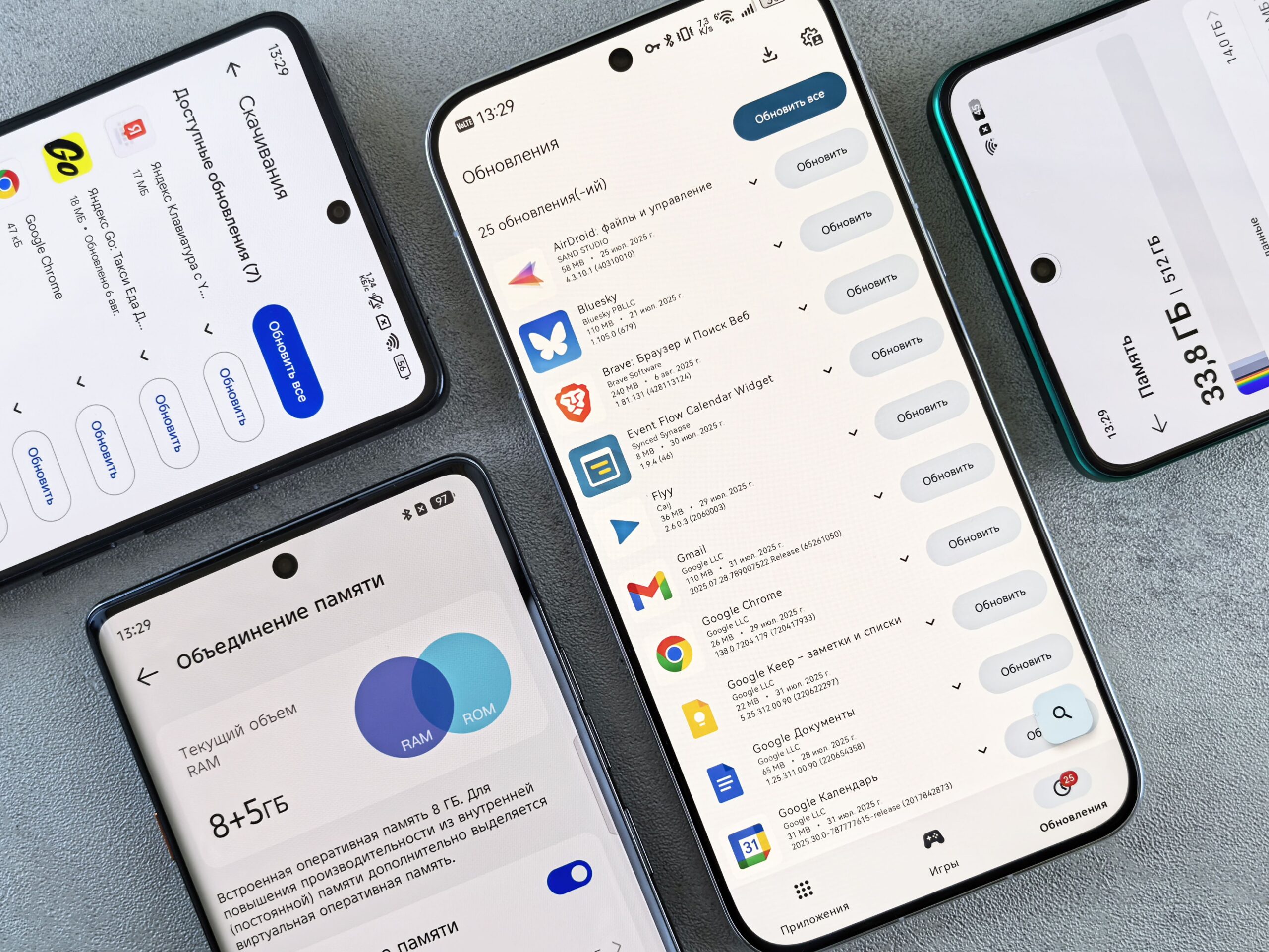 MIUI Optimizasyonu Kapama: Performans Artışı ve Pil Çözümleri